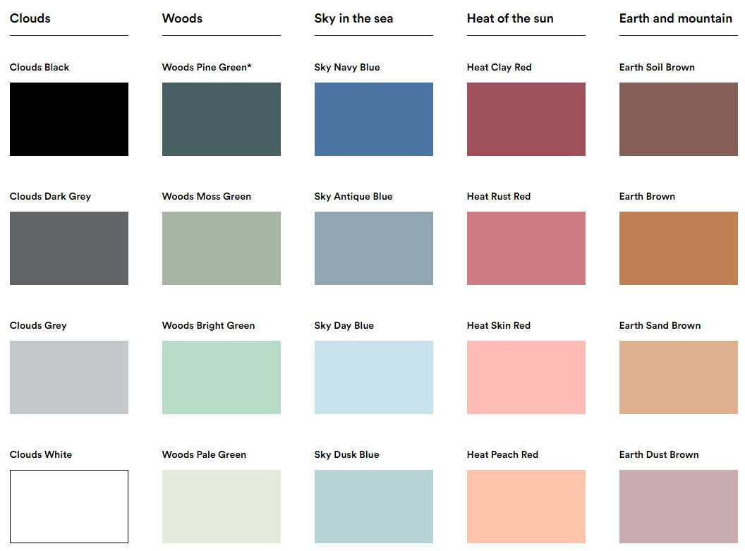 Baux Akustik Træuld - Paneler